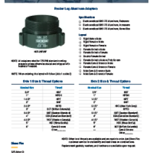 Fire Submittal Sheet-Rocker Lug Aluminum Adapters