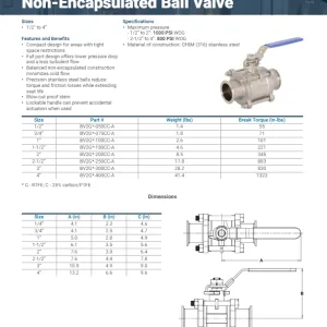 BV2G-Series Ball Valve Engineered Product Reference Guide
