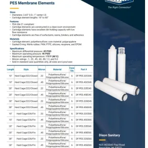 DF-Series Cartridge Elements - PES Membrane Elements