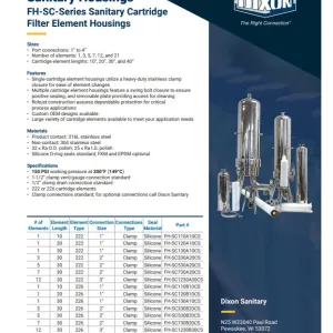FH-Series Sanitary Housings - FH-SC-Series Sanitary Cartridge Filter Element Housings