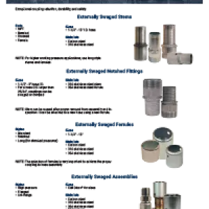 Holedall® Coupling Fittings