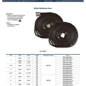 Nitrile Washdown Hose