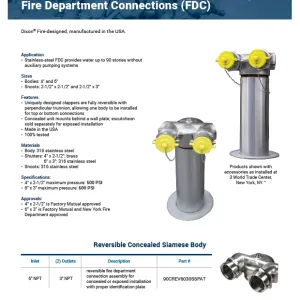 High Pressure Fire Department Connections