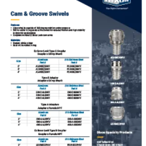 Cam & Groove Swivels