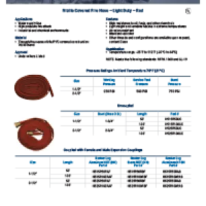 Dixon® Light Duty Fire Hose