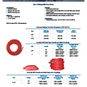 Dixon® Non-Collapsible Fire Hose