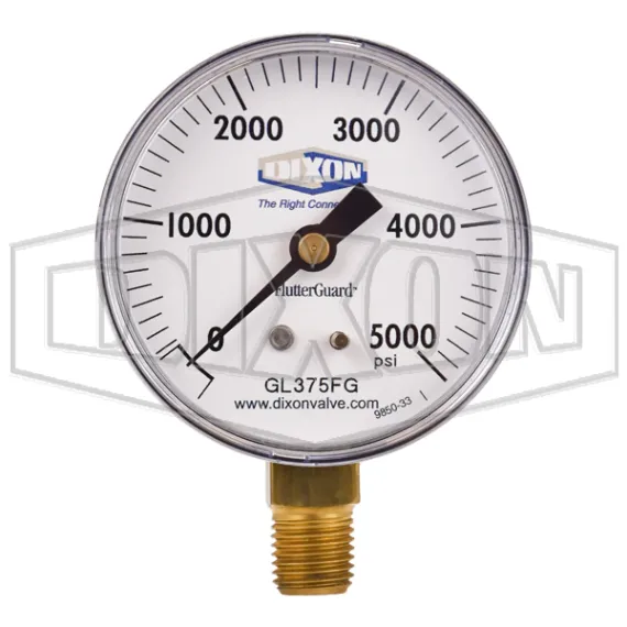 FlutterGuard™ Dry Gauge