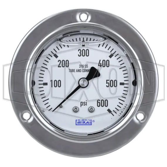 Stainless Panel Builder Gauge