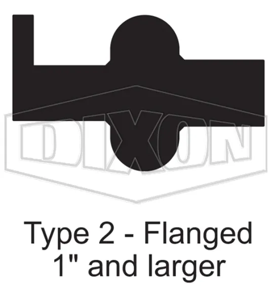 Flanged Clamp Gasket