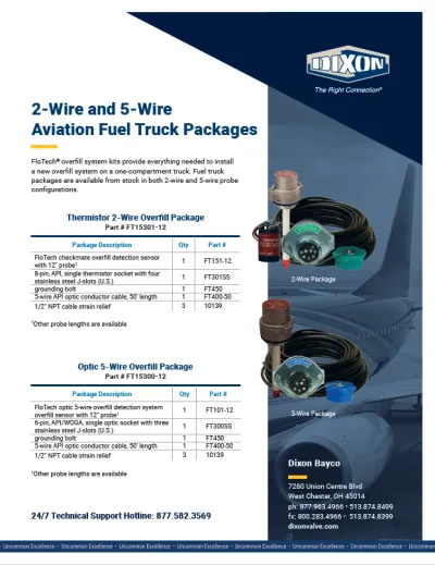 2-Wire and 5-Wire Aviation Fuel Truck Packages