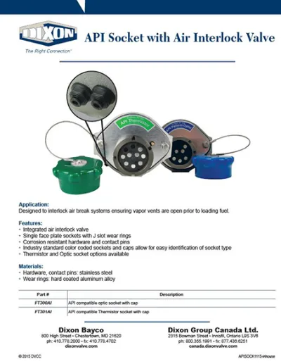 API Socket with Air Interlock Handle