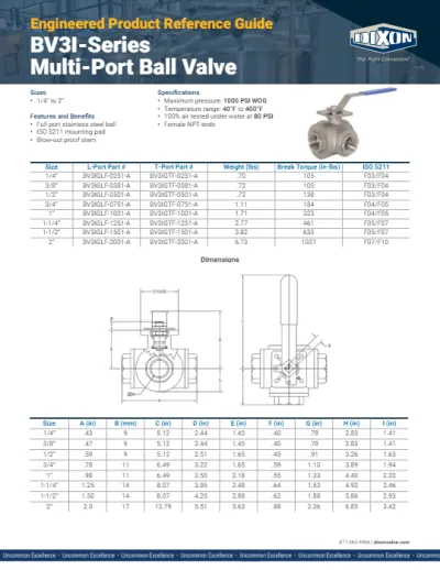 BV3I-Series Ball Valve Engineered Product Reference Guide