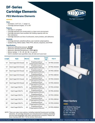 DF-Series Cartridge Elements - PES Membrane Elements