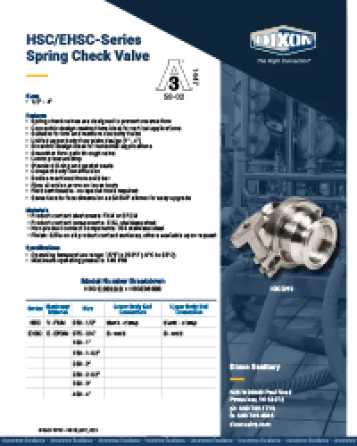 HSC & EHSC Series Spring Check Valve 2022