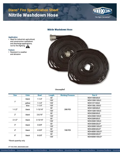 Nitrile Washdown Hose