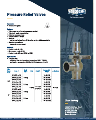 Pressure Relief Valves