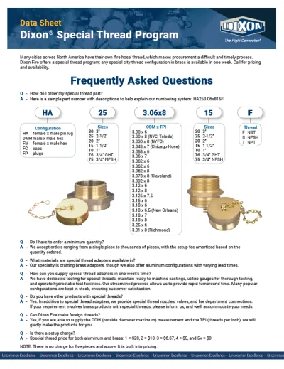 Special Thread Program