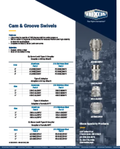 Cam & Groove Swivels