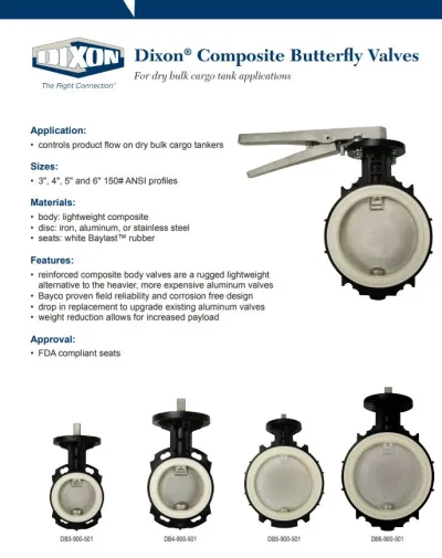 Composite Butterfly Valves