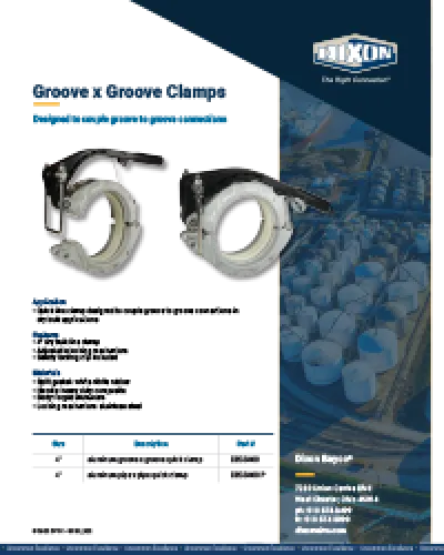 Groove x Groove Clamps