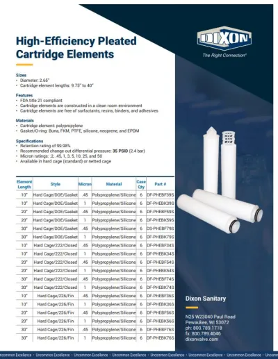 High-Efficiency Pleated Cartridge Elements