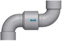 Swivel Joint Style 40 Female NPT x Female NPT