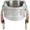 Vent-Lock® Safety Cam & Groove Type DC Dust Cap