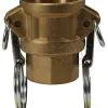 global type d coupler