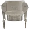 Global Type B Coupler